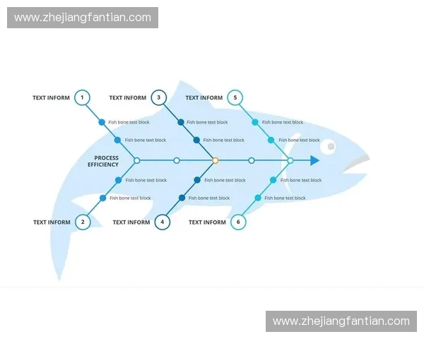 500彩票网足球比分网：实时更新赛事数据，精准分析助力购彩决策
